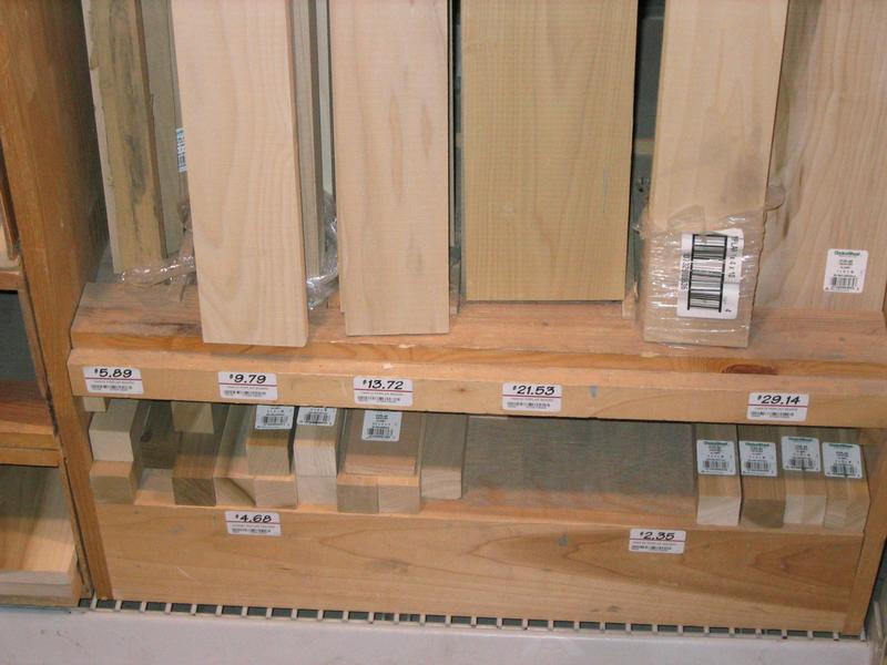 Poplar prices at Loews